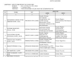 Pemkab Bojonegoro Mutasi 111 Pejabat, Dua Kepala Dinas Bergeser